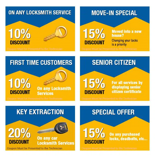 Patch MO Locksmith Store, St. Louis, MO 314-549-5408 - coupon-image